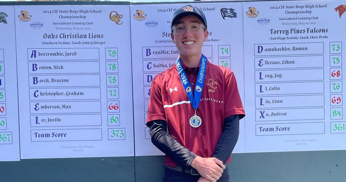Max Emberson lleva a Oaks Christian a Southern Sección División 2 Título de golf